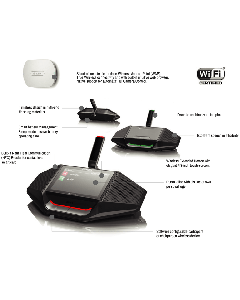 BOSCH DICENTIS Wireless Conference System