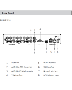 DAHUA XVR1B16H 16 CH PENTA - BRID DVR ( 5 MP Supported ) 
