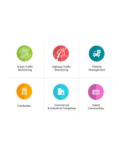 INTELLIGENT TRAFFIC MANAGEMENT SYSTEM