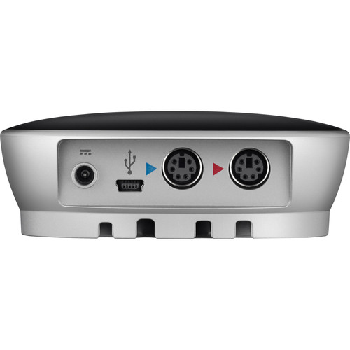 Logitech GROUP Videoconferencing System