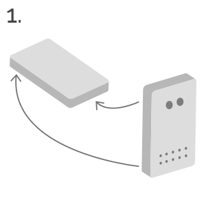 How People Counting Works - 1. Install Device