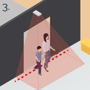 How People Counting Works - 3. Collect Count Data