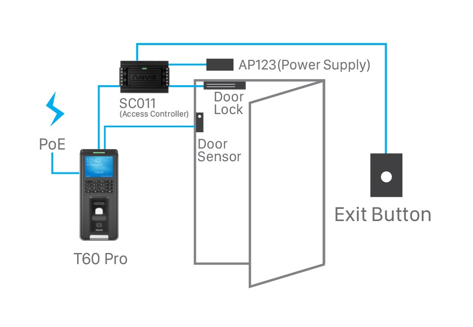 Anviz T60 Pro Application 2