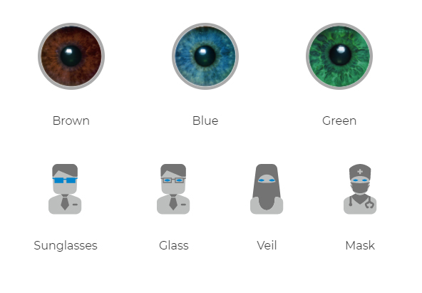 Anviz UltraMatch S2000 - wide adoption