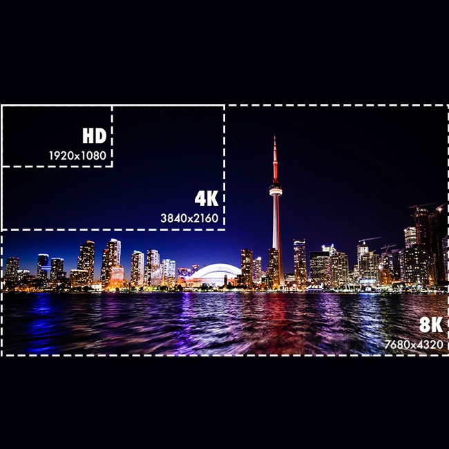 HD CCTV Camera Lens Selection