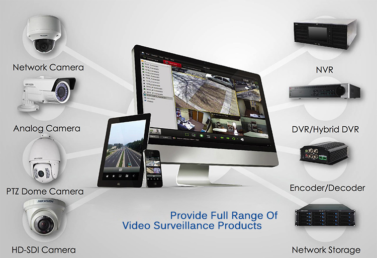 CCTV Camera Lay Out Plan