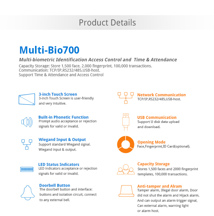 Nordson Multi-Bio700
