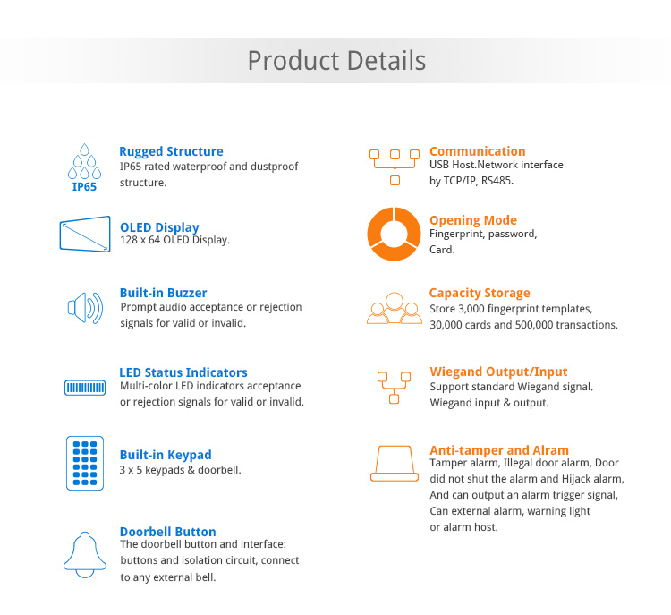 FR-W1600 IP65 Waterproof Fingerprint Access Control with Time Attendanc