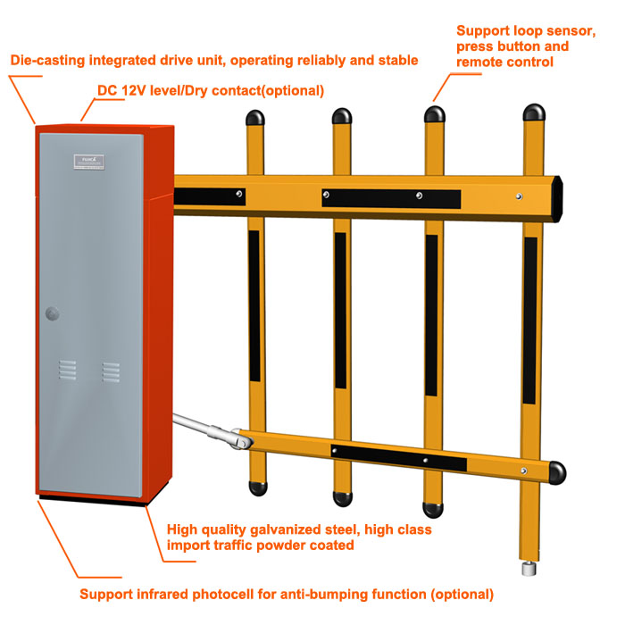 Barrier Arm Gate Barrier Arm Gate price in Bd