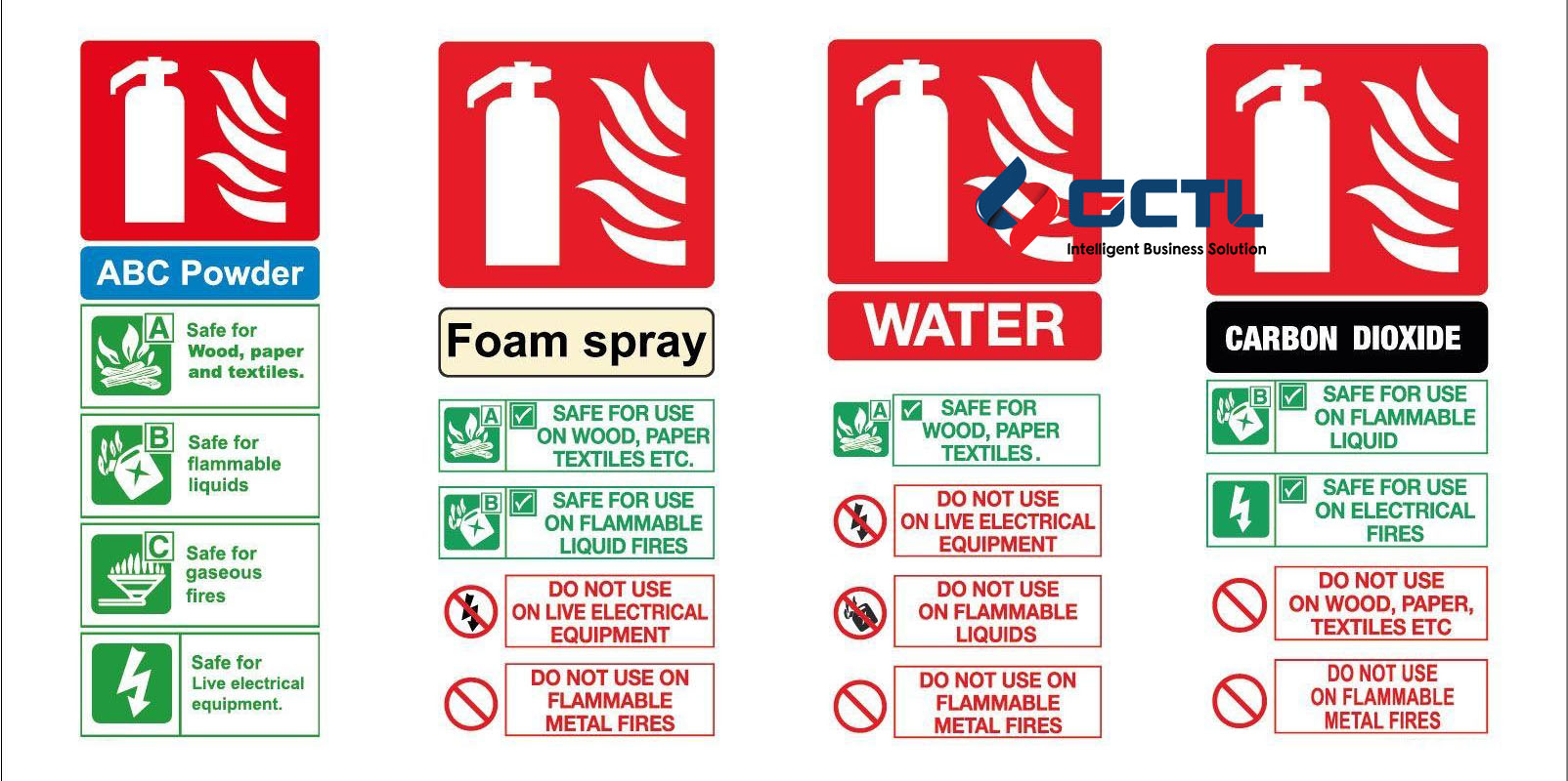 CO2 fire extinguisher in Bangladesh CO2 fire extinguisher in Bangladesh