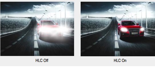 HLC-HIGHLIGHT COMPENSATION