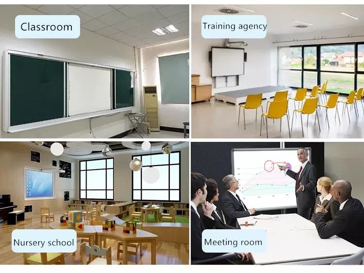 Digital Interactive Whiteboard USE