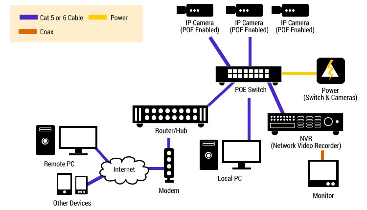 GCTS-04LB-P4 GCTS-04LB-P4