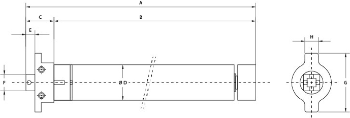 Roller shutter and awning operators