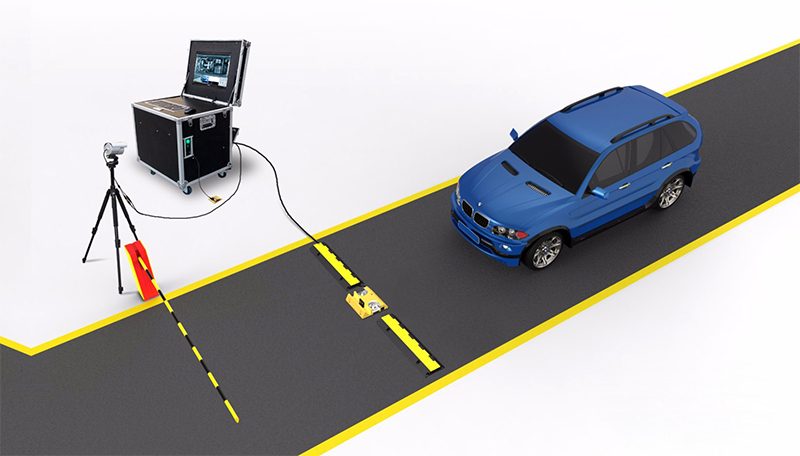 under vehicle scanners