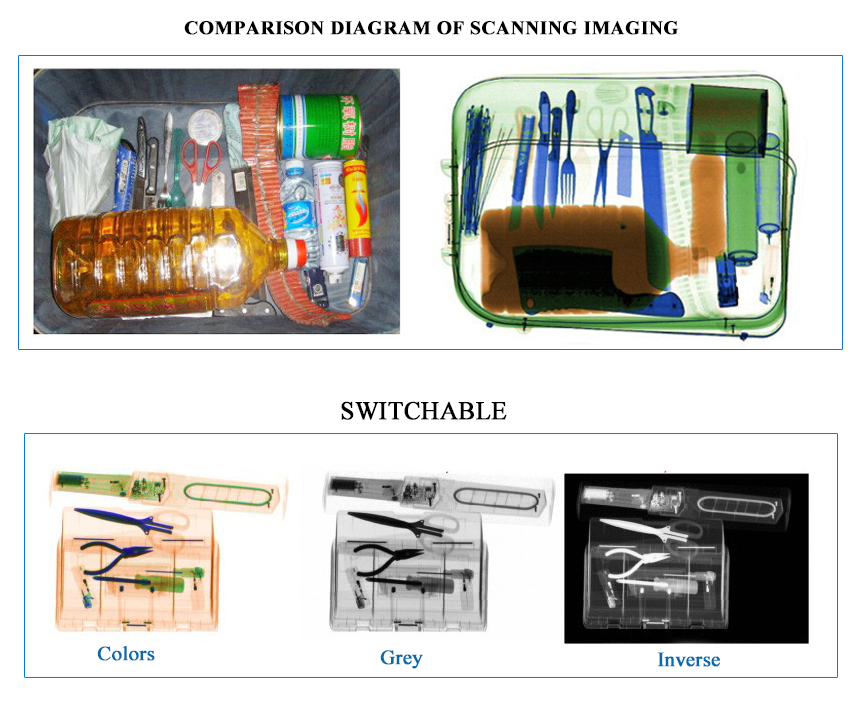 X-Ray Baggage Scanner in Bangladesh X-Ray Baggage Scanner in Bangladesh