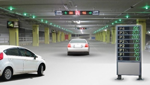 smart parking guidance sensors indicators